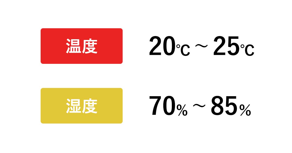きくらげ栽培に適した温度（20℃~25℃）と湿度（70%~85%）